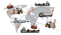 Forskellige transportformer i multimodal transport